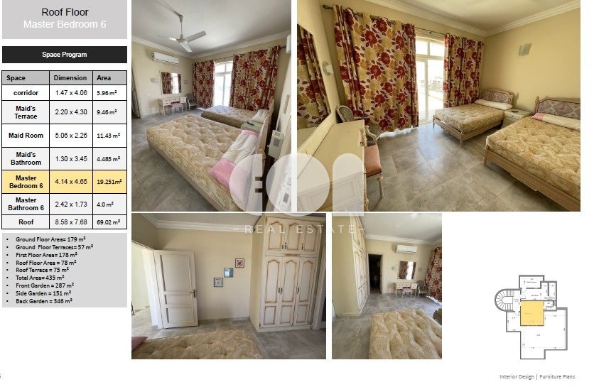 Twinhouse for sale in Loly Beach